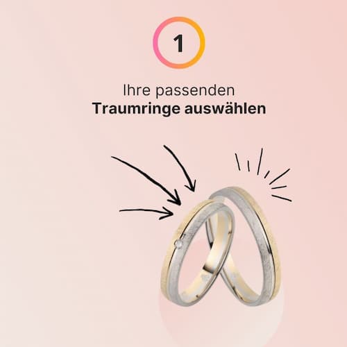 Schritt 1: Wählen Sie Ihren Traumring