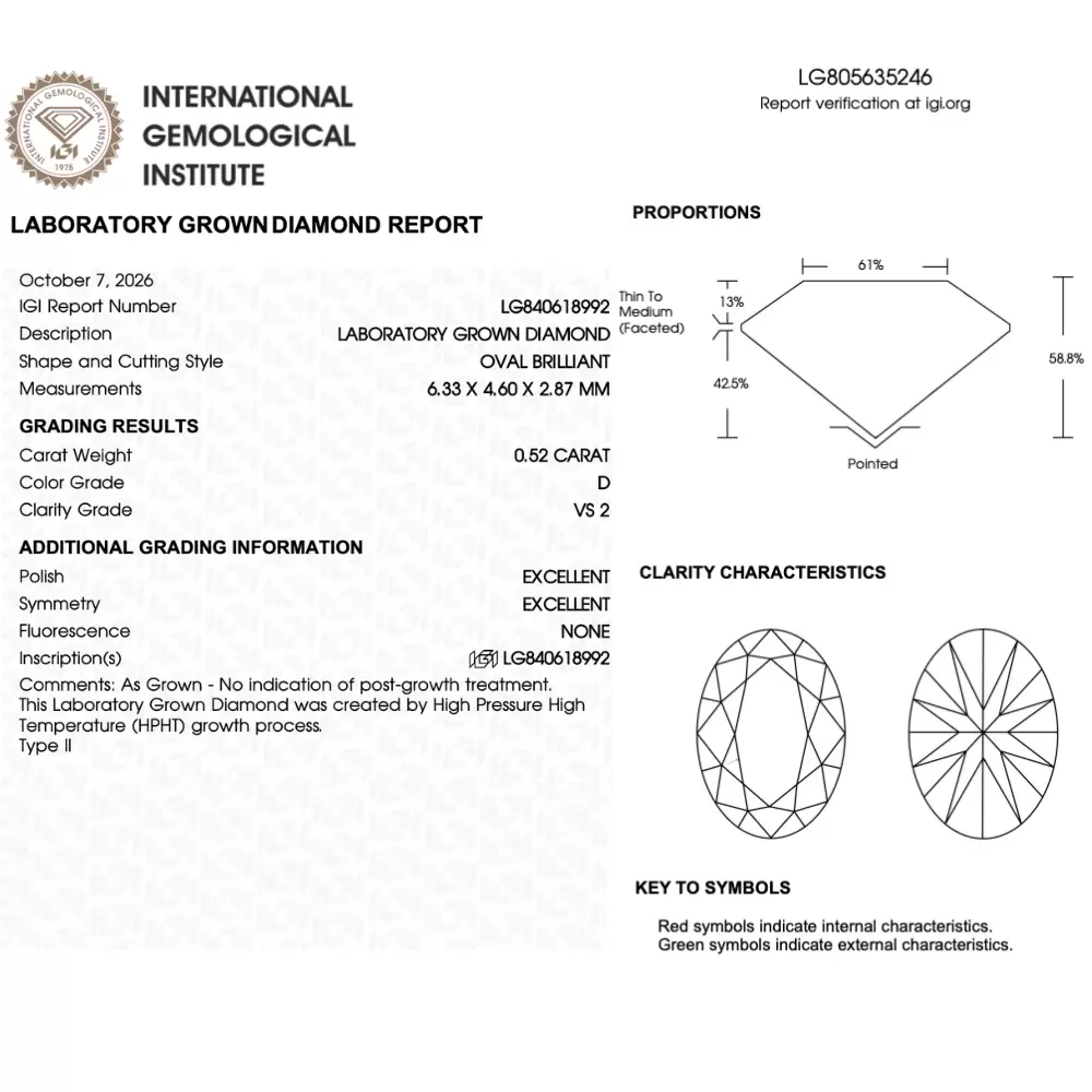 Zertifikat zum ovalen 0,5 Karat Labor-Diamanten