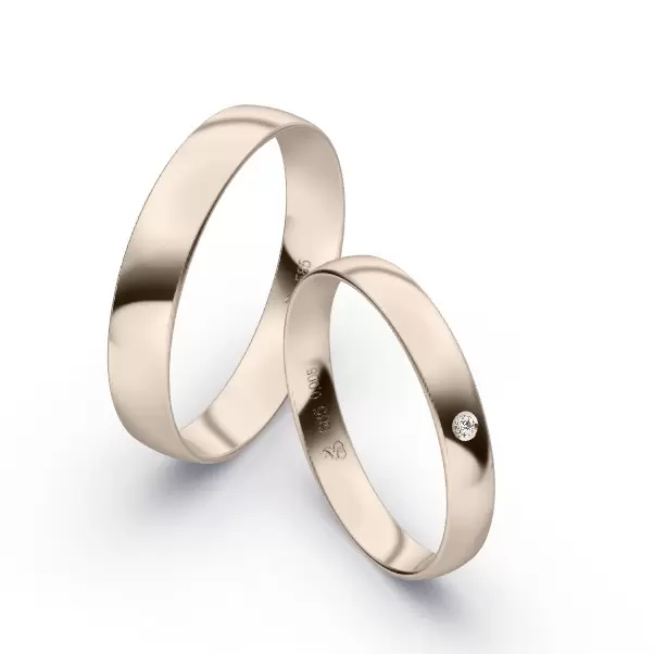Individuelle Ring-Konfiguration