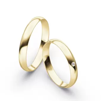 Individuelle Ring-Konfiguration