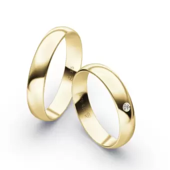 Individuelle Ring-Konfiguration