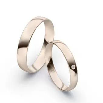 Individuelle Ring-Konfiguration