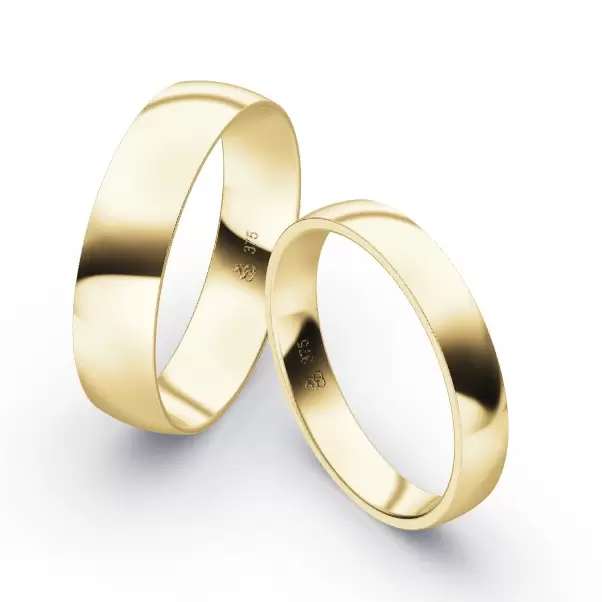 Individuelle Ring-Konfiguration