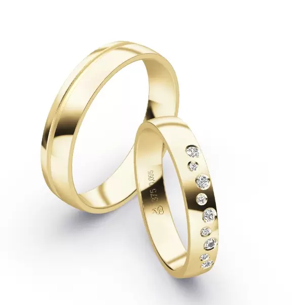 Individuelle Ring-Konfiguration